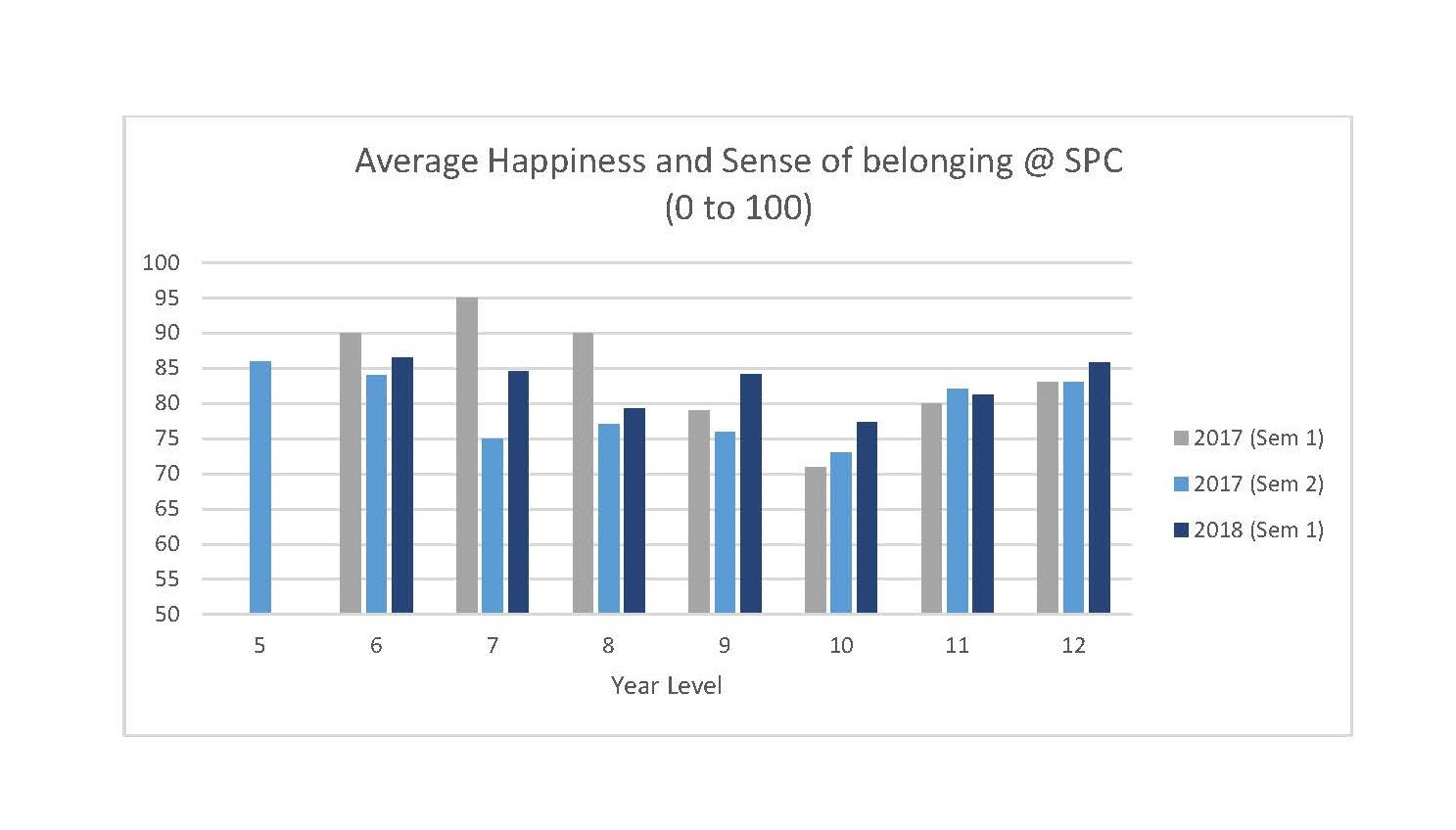Average-Happiness.jpg?mtime=201803080907