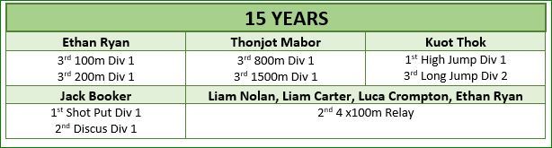 15-Years.JPG?mtime=20181026102018#asset: