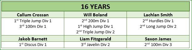 16-Years.JPG?mtime=20181026102019#asset: