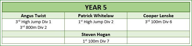 Year-5.JPG?mtime=20181026101946#asset:92