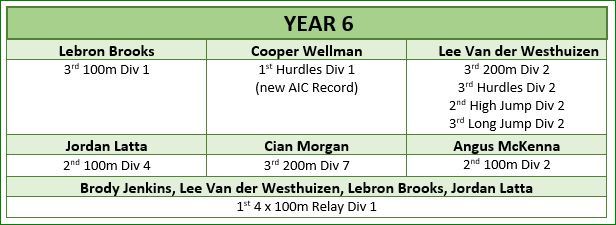 Year-6.JPG?mtime=20181026101947#asset:92