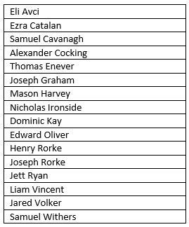 Middle-School-SHEP.JPG?mtime=20181115120