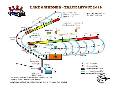 Track Layout 2019