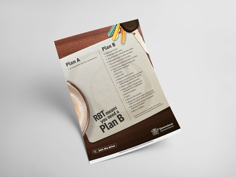Plan B - A4 poster
