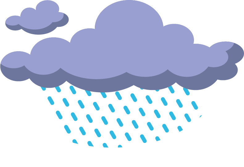 Raincloud