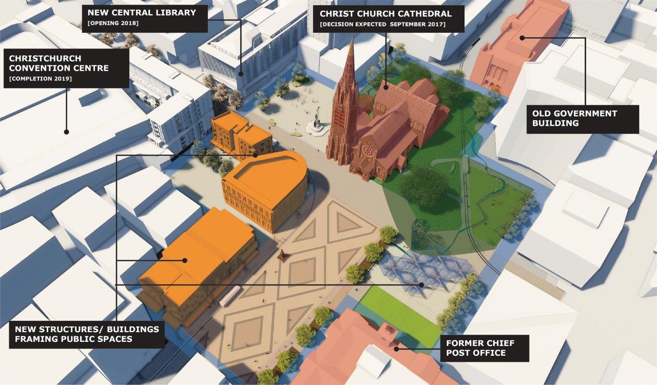 Artist's impression: oblique aerial 3D view of buildings and spaces in Cathedral Square and surrounds.