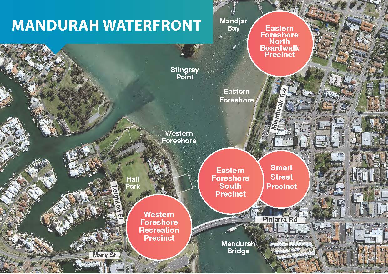 Mandurah Waterfront Project Mandurah Matters