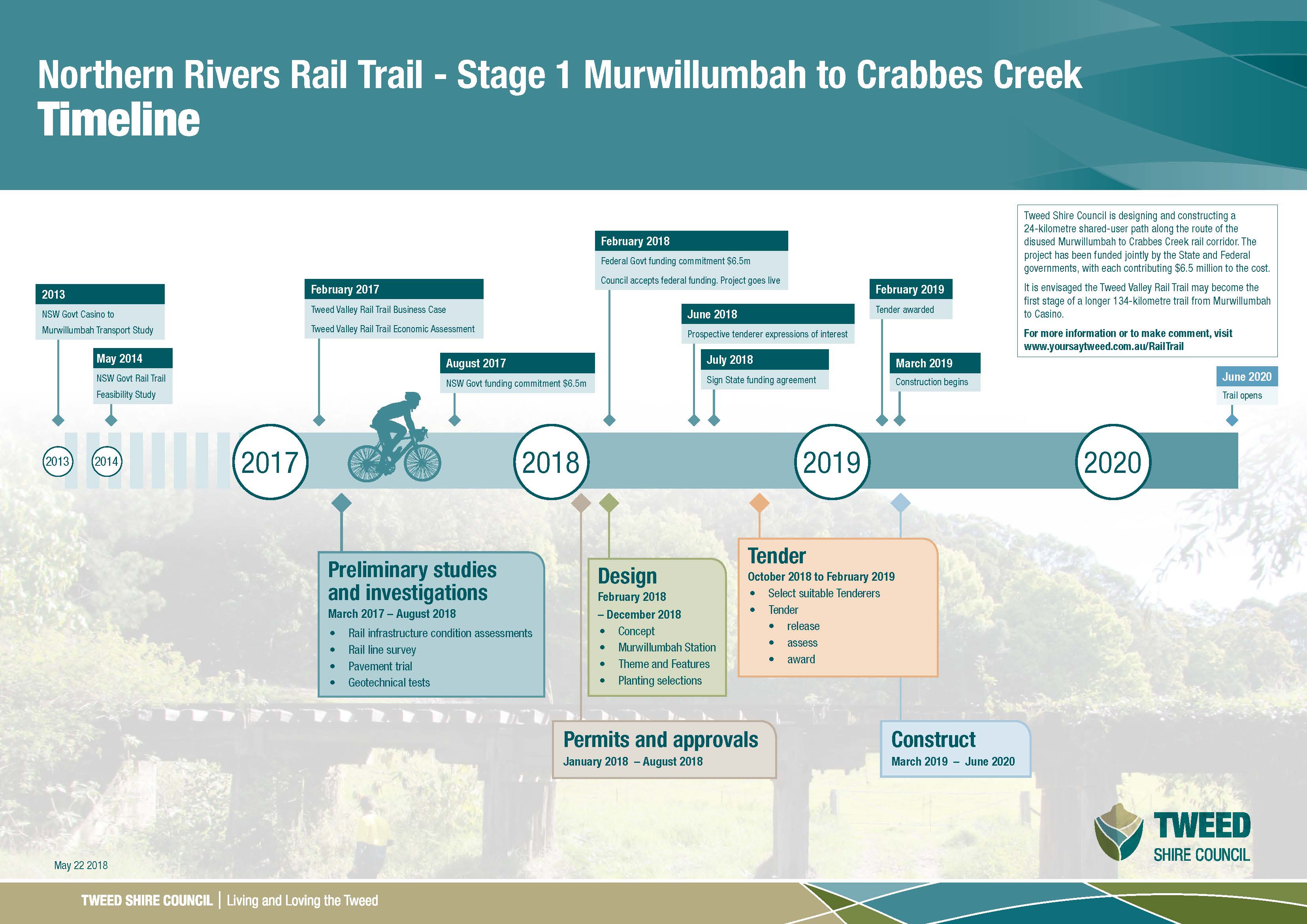 murwillumbah chatrooms Answer these questions about yourself to get started this will help us match you with the right counselor. murwillumbah chatrooms Answer these questions about yourself to get started this will help us match you with the right counselor.
