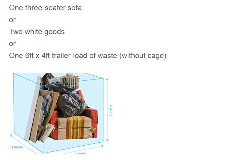 Your feedback Hard Waste Making Marion