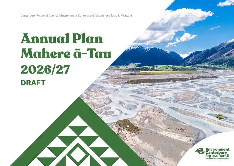 Cover of the Annual Plan document