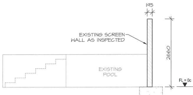 supporting image