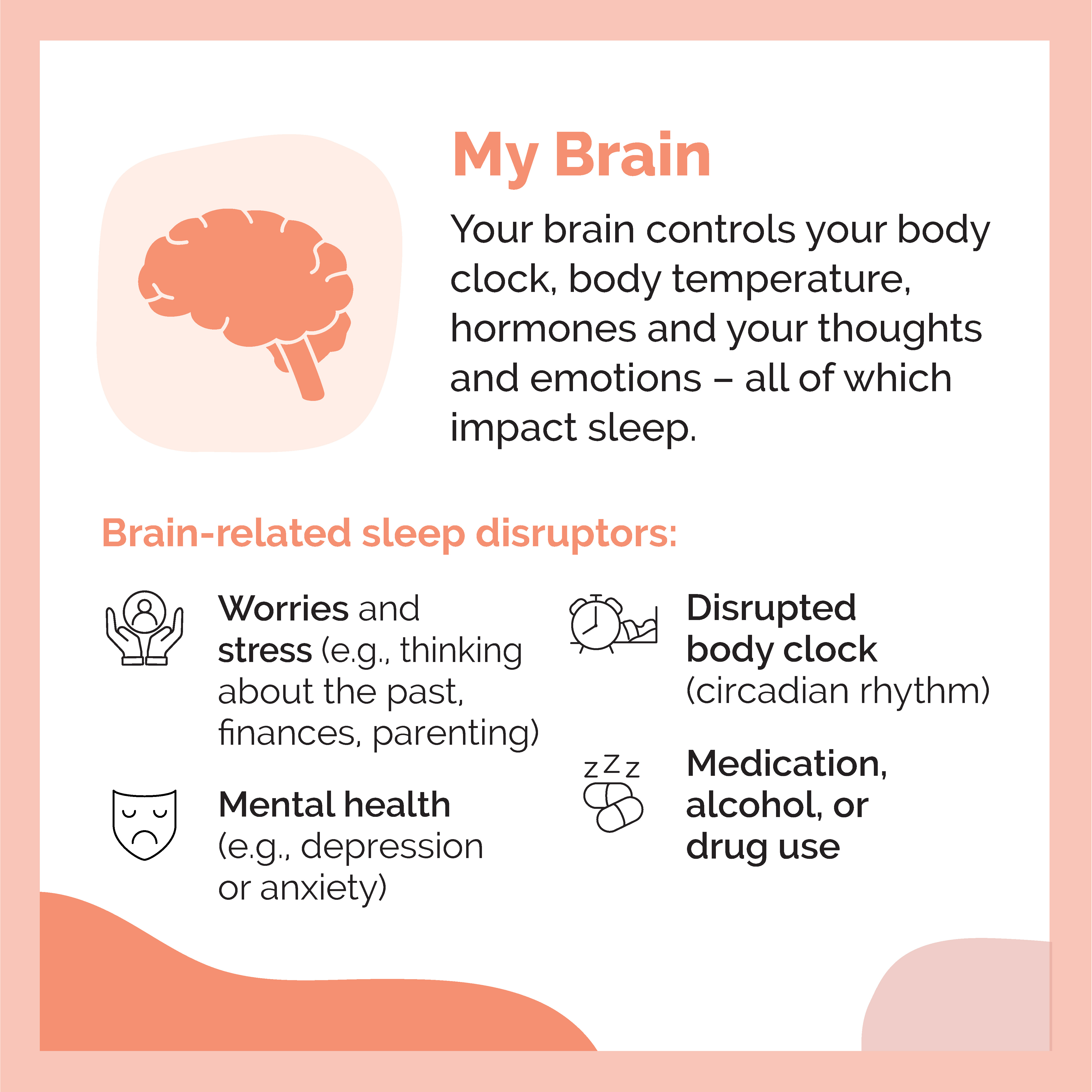 Infographic titled “My Brain.” It explains that your brain controls your body clock, body temperature, hormones, thoughts and emotions – all of which impact sleep. Brain-related sleep disruptors include - Worries and stress (e.g., thinking about the past, finances and parenting), mental health (e.g., depression or anxiety), disrupted body clock (circadian rhythm), and medication, alcohol or drug use. The design features an illustration of a brain and icons beside each point.