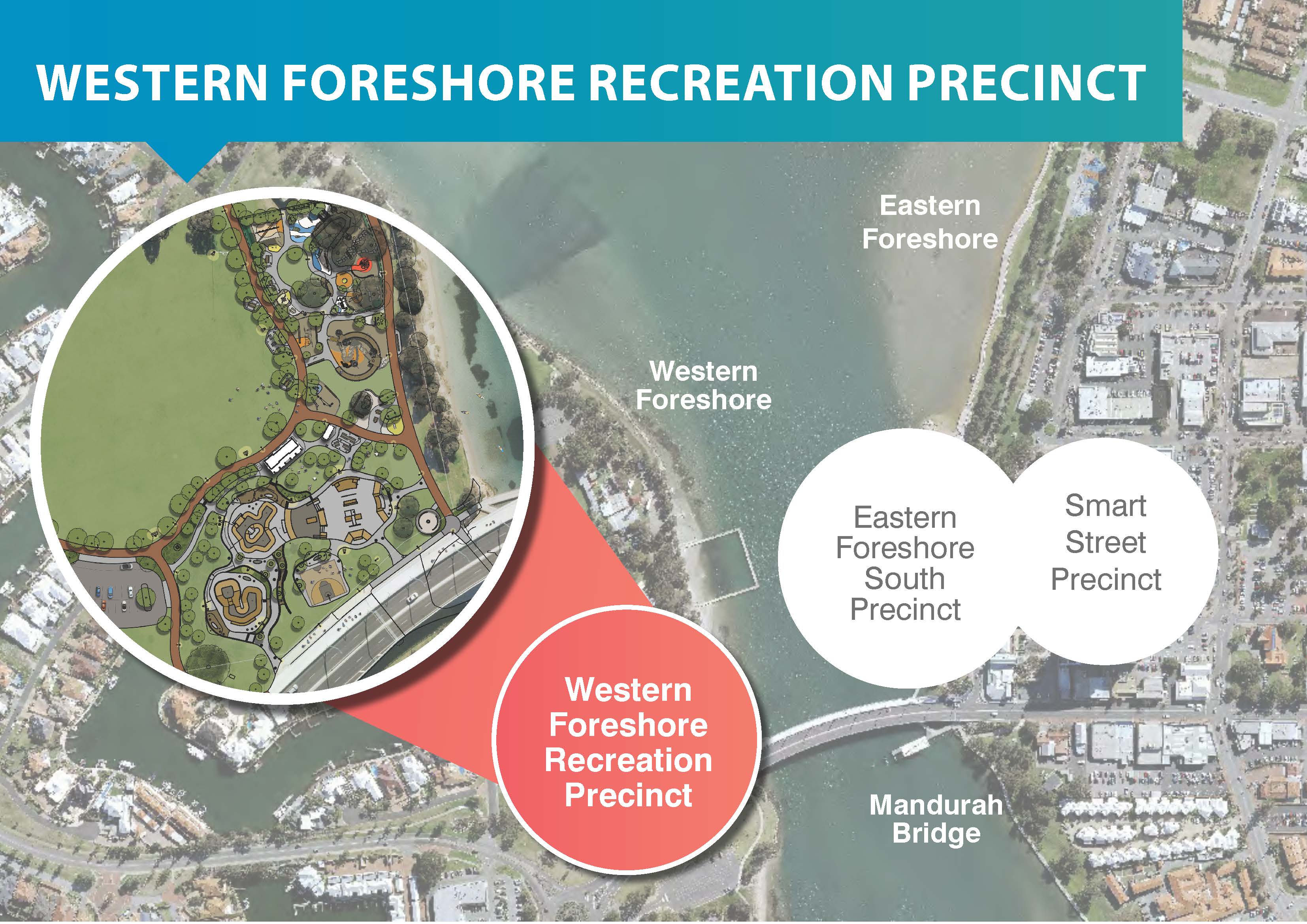 Western Foreshore Recreation Precinct Mandurah Matters