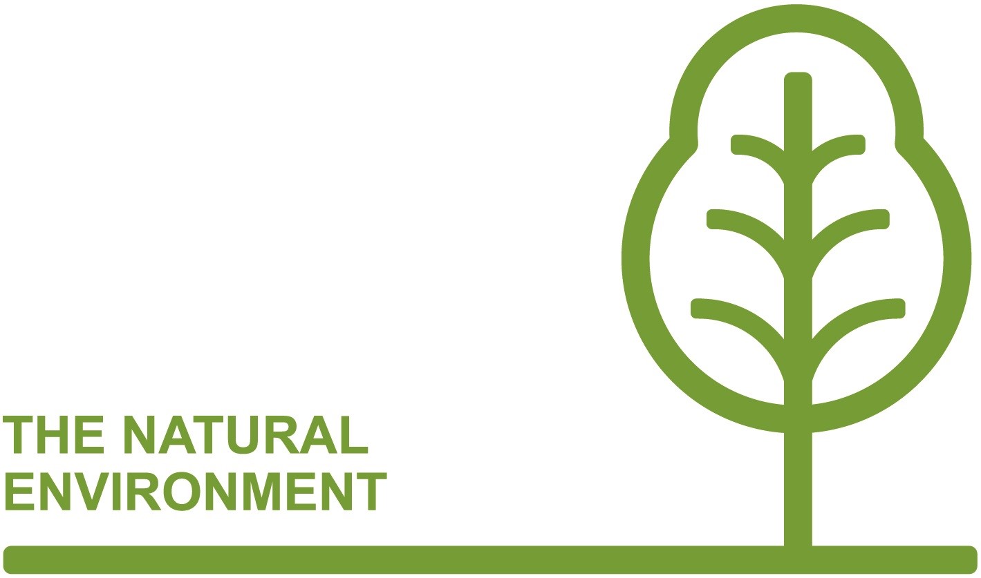 Sunshine coast council biodiversity strategy