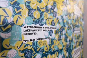 Background and methodology