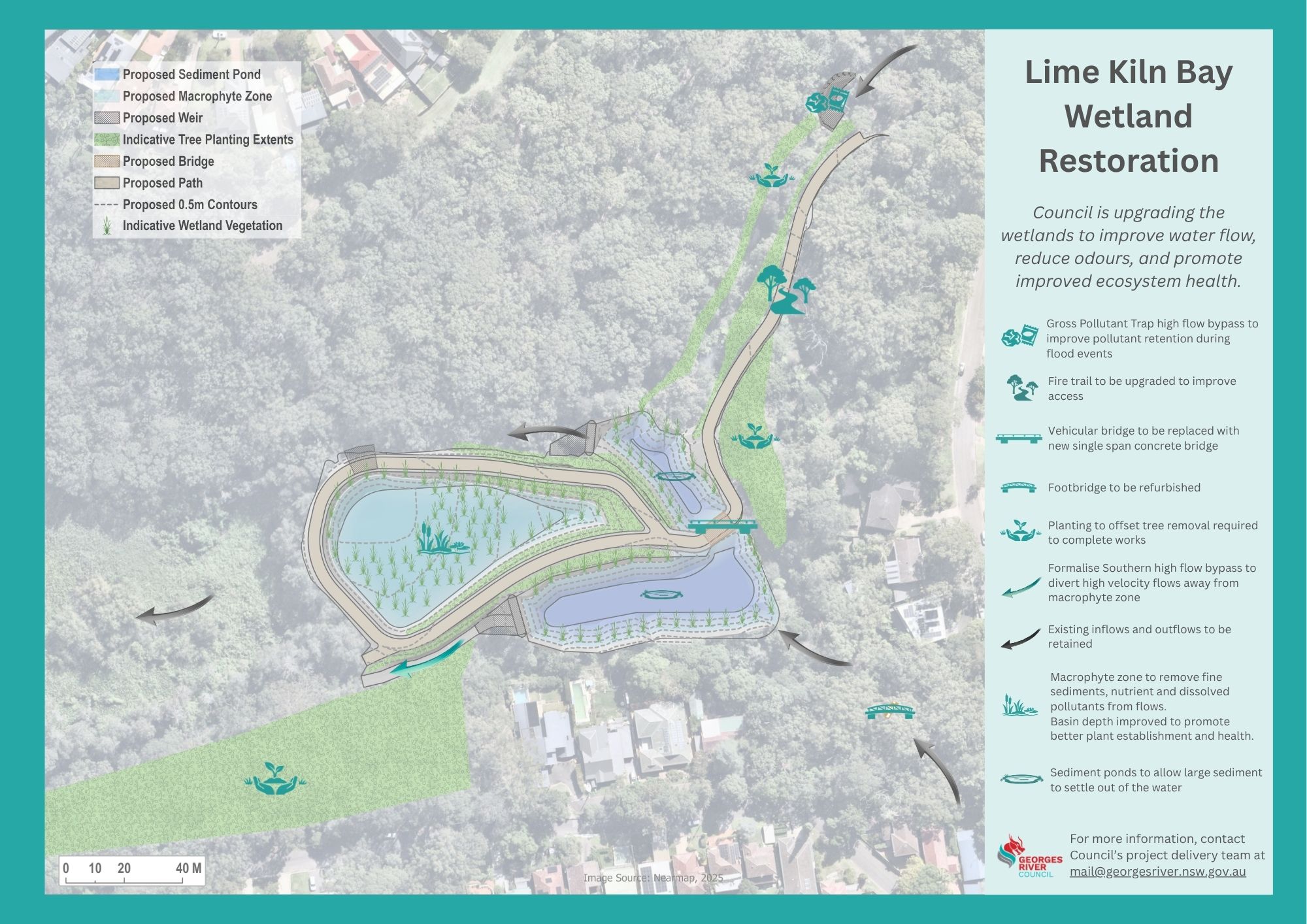 Aerial design render of the Lime Kiln Bay Wetland Restoration project. The image shows proposed sediment ponds, a macrophyte zone, a weir, bridge and path upgrades, water flow arrows and indicative planting areas. A side panel explains that the project aims to improve water flow, reduce odours and support wetland health.