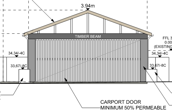 supporting image