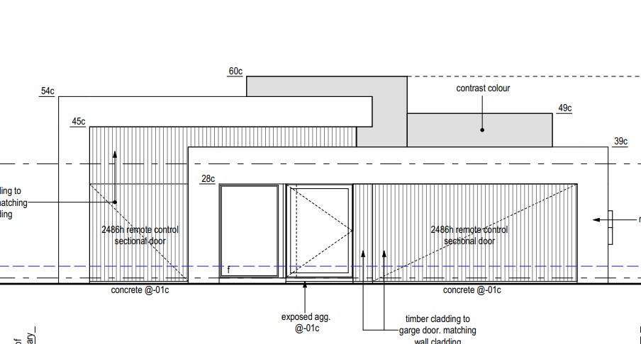 supporting image