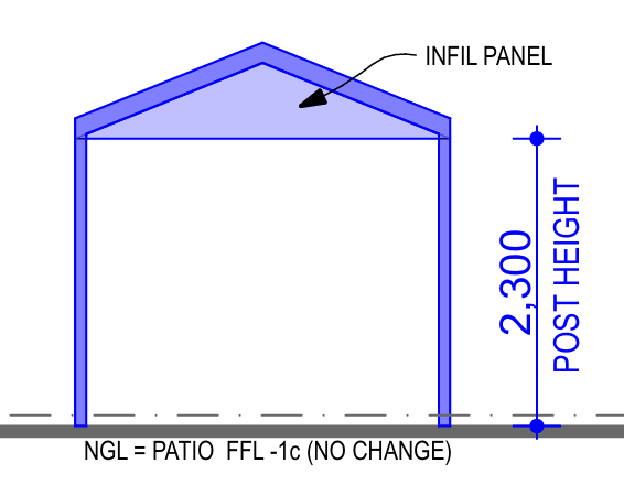 supporting image