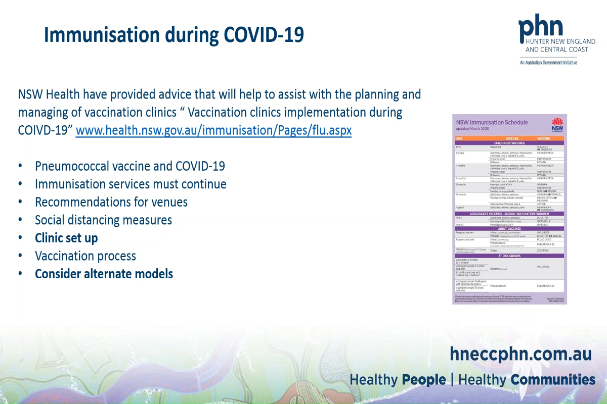 Flu Clinics during COVID-19