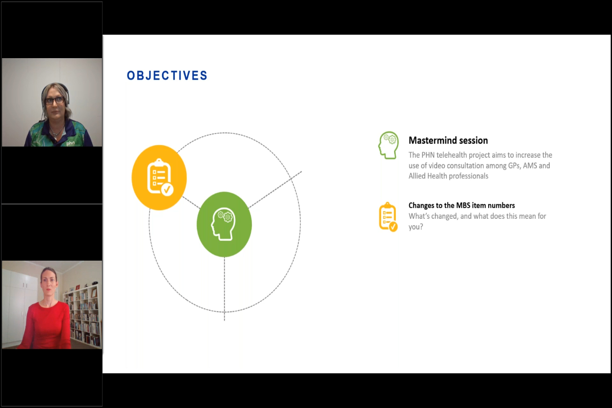 Mastermind: Quality patient care using Telehealth