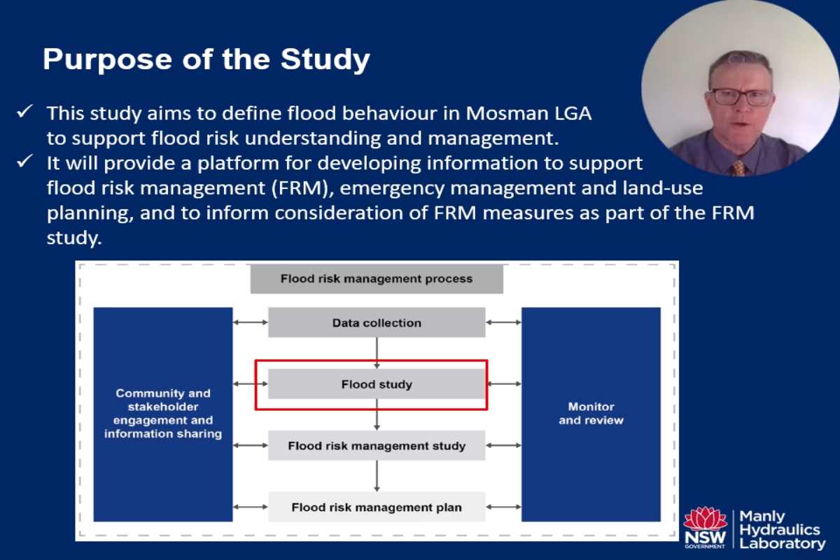 2. Purpose of Study - MHL Presentation - Mosman Flood Study Overview 