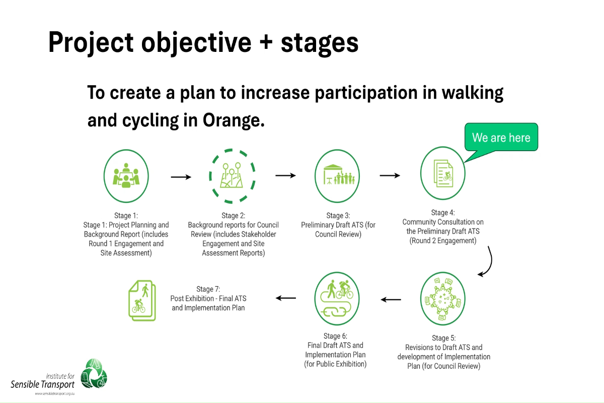 Orange Active Transport Strategy Briefing Video