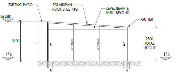 supporting image