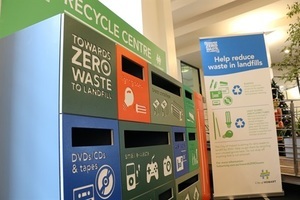 Recycling unit