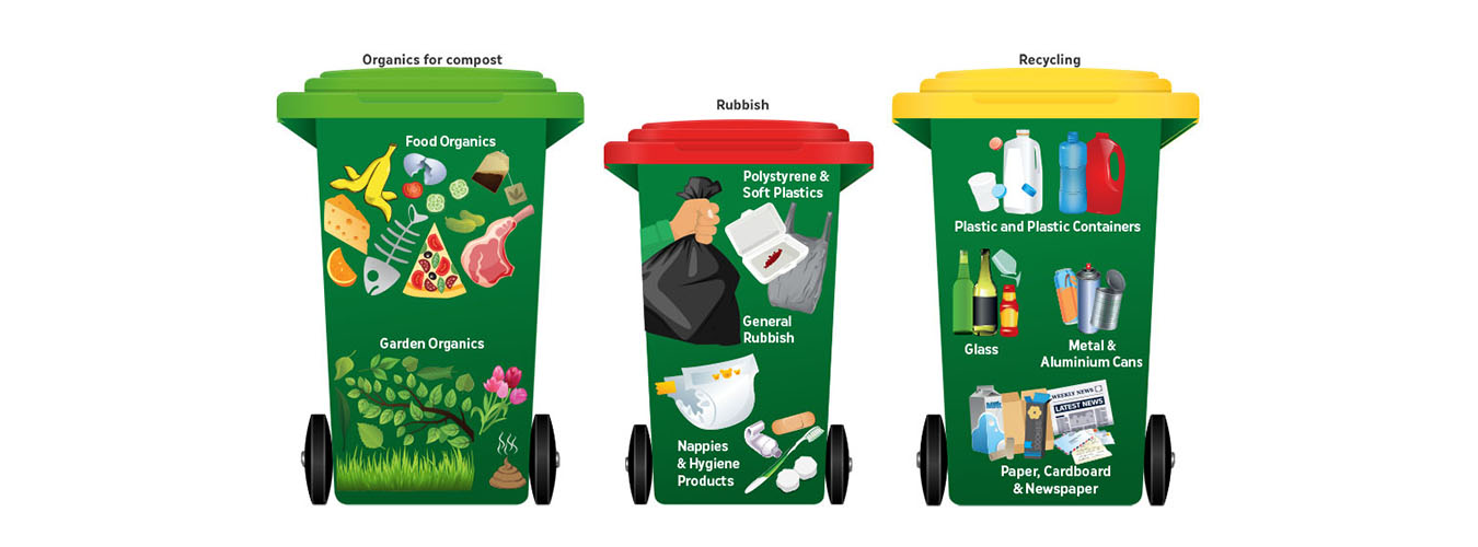 Talking Rubbish Your Say Augusta Margaret River