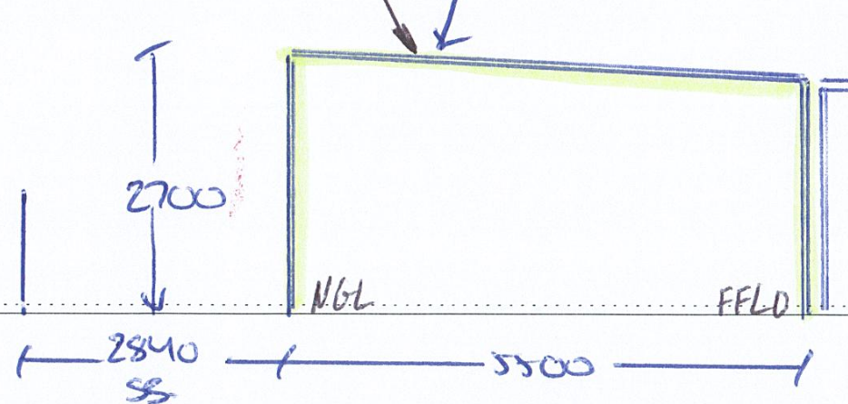 supporting image