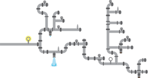 Timeline pipes