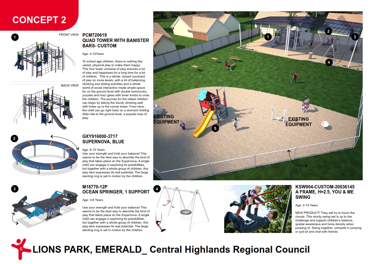 View How To Describe A Playground PNG