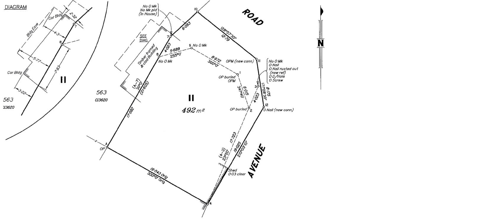 Application to acquire reserve land to rectify an encroachment