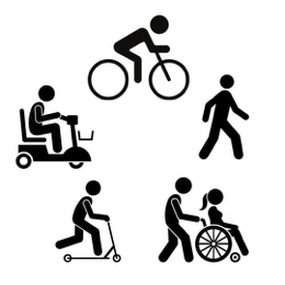 five types of active transport, cycline, walking, pushing a person in a wheelchair or prama, riding a scooter, or wheeling or rolling in a wheelchair