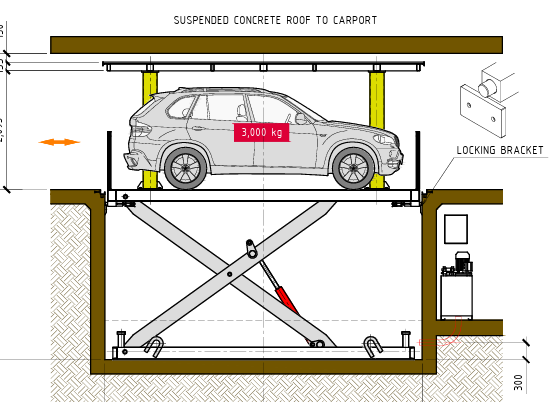 supporting image
