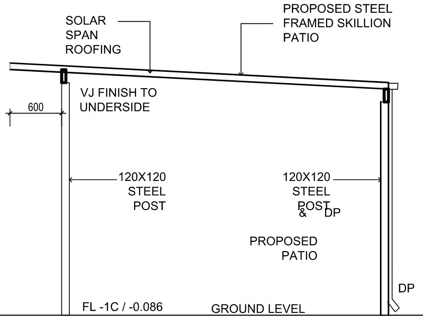 supporting image