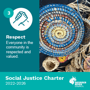 Respect Workshop - Group 1 | Have your say in your way during ...
