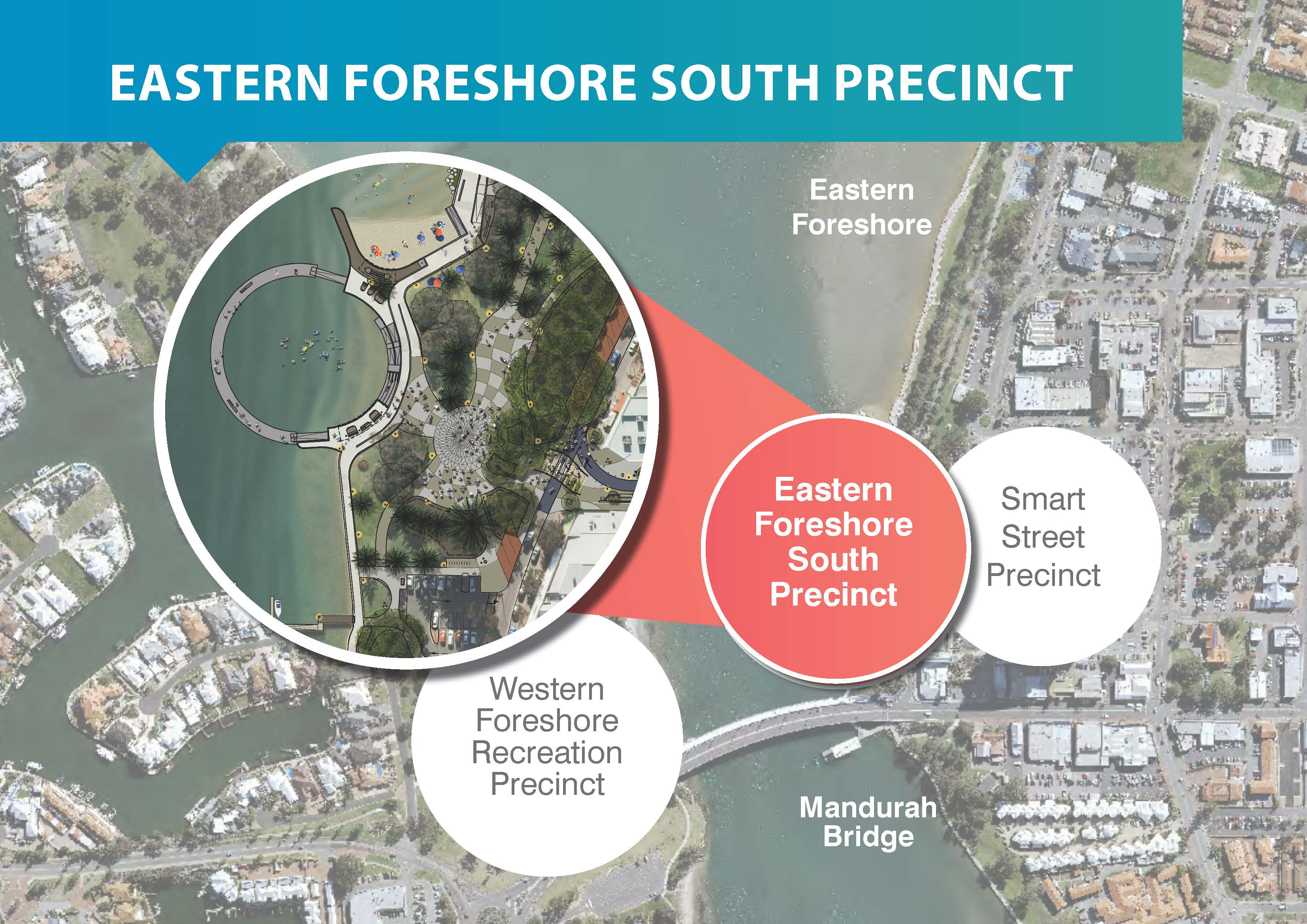 Eastern Foreshore South Precinct Mandurah Matters