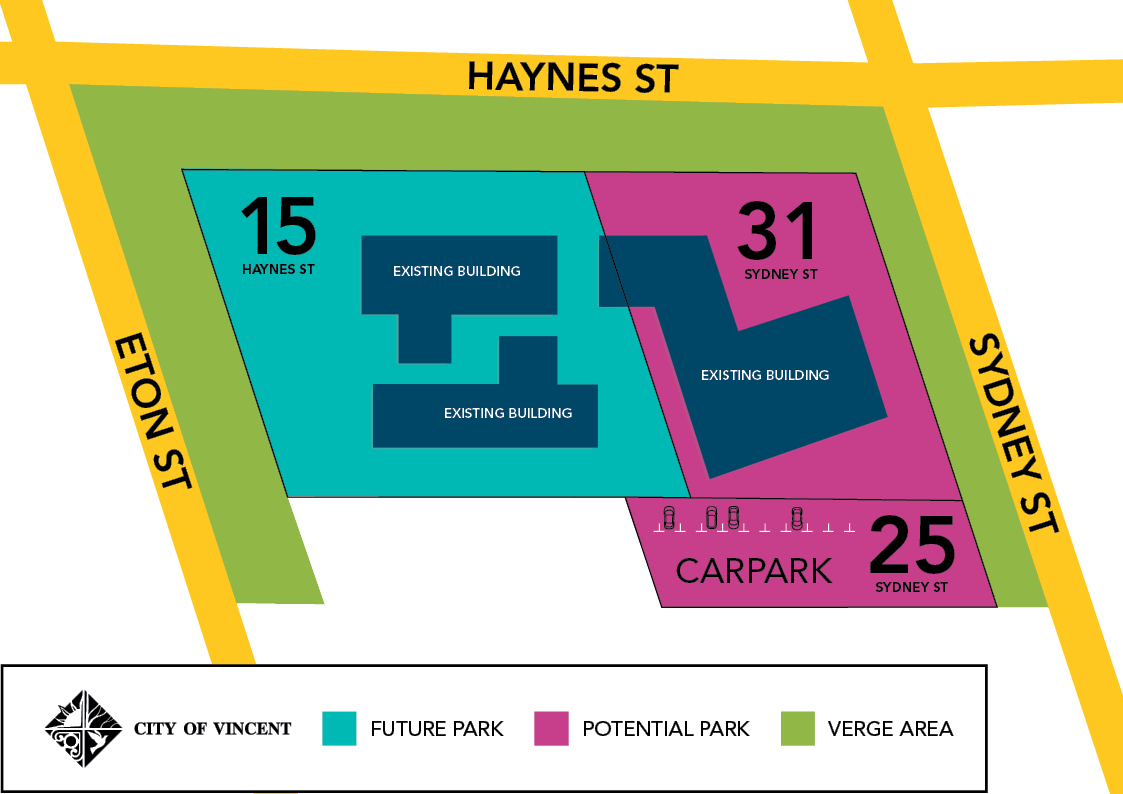 Haynes Street Reserve The City of Vincent