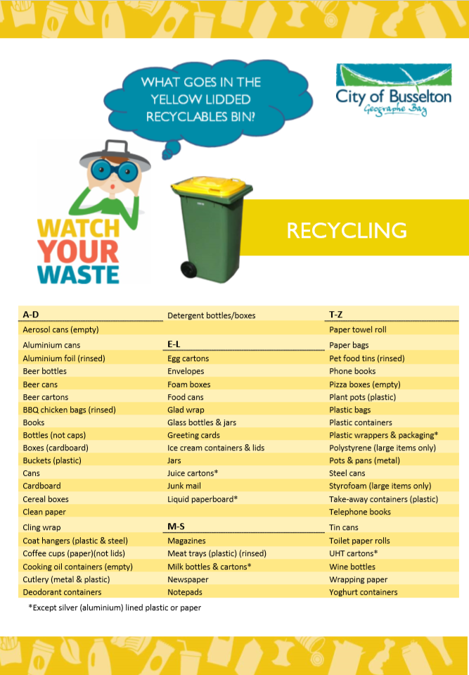 Watch Your Waste Your Say Busselton