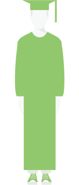 3 3
