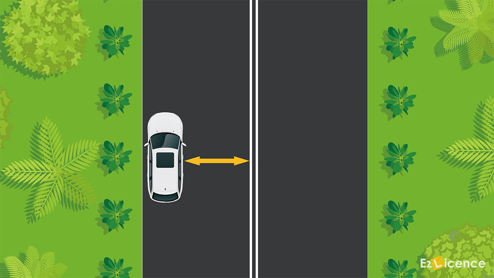 Where there are double dividing lines, you may park -