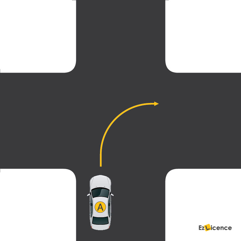 When making a right-hand turn at the intersection shown, you must give way to -
