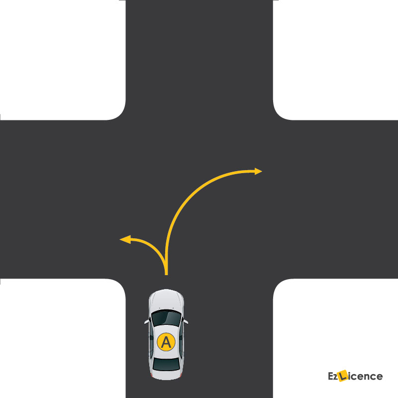 If turning at an intersection are you required to give way to pedestrians?