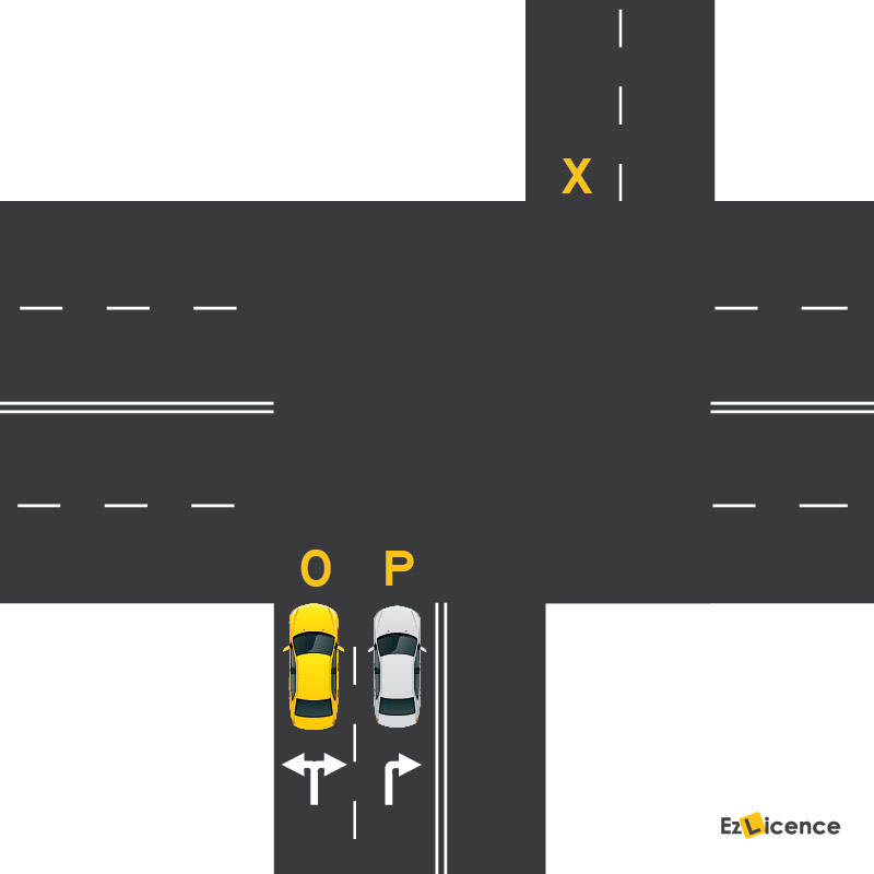 If both vehicles P and O in the diagram are turning right, which vehicle is in the best position to turn left into the street marked 'X'?