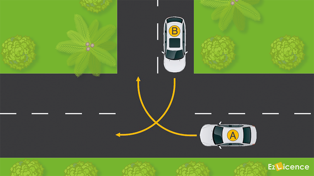 At the T-intersection shown in the diagram which vehicle should give way?