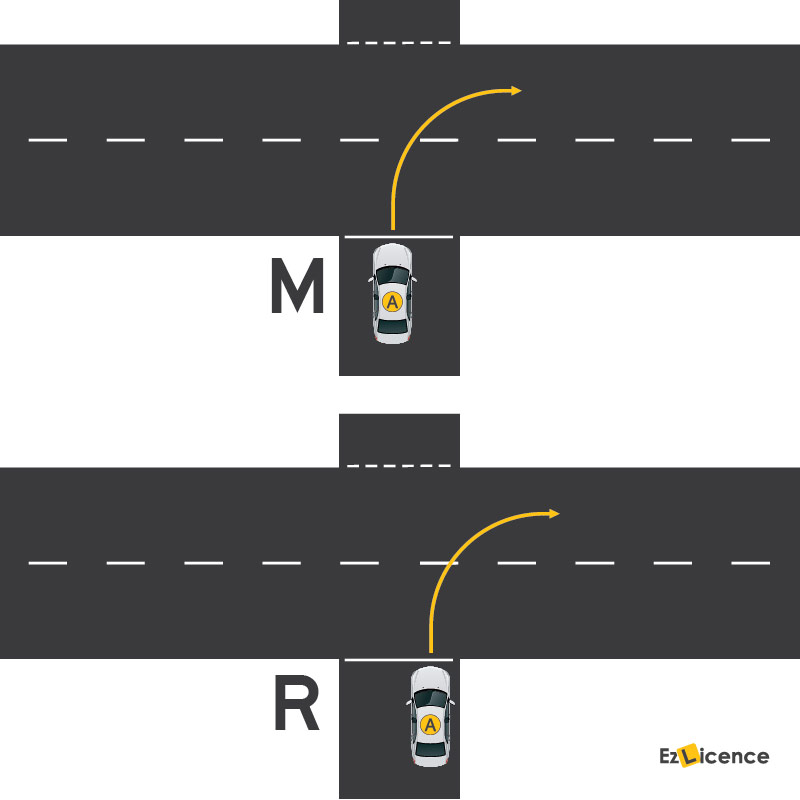 You are going to turn right from a one-way street. Where should you be when you start your turn?