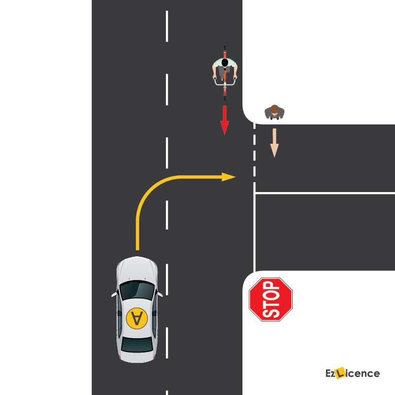 You are driving vehicle A. You must give way to