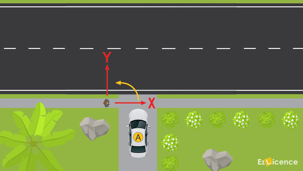 You are driving vehicle A. You must give way to